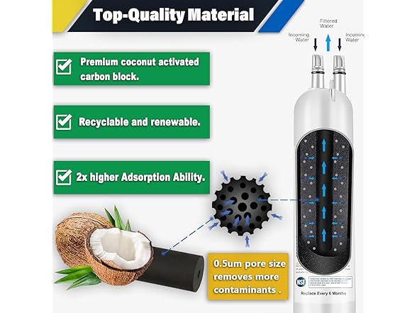 4396841 Refrigerator Water Filter