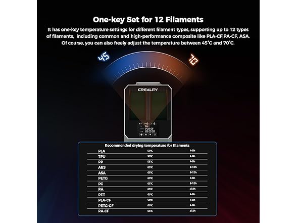 Creality Space Pi FilamentDryer Plus with 360 (Open Box)