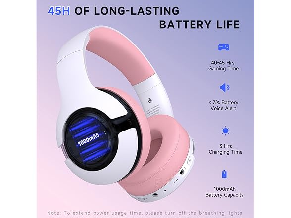 Gtheos Wireless Gaming Headset