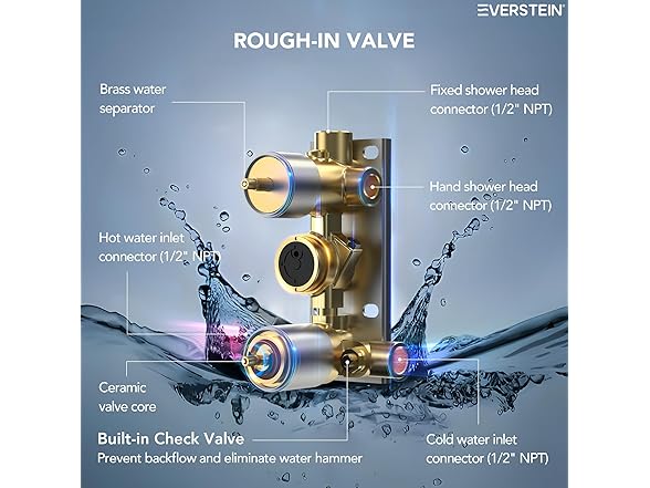 EVERSTEIN SFS-1033-NK12 12" Shower System