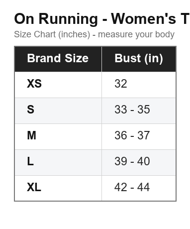 On Running Women's Active Long-T Crop (Open Box) - Gallery 5