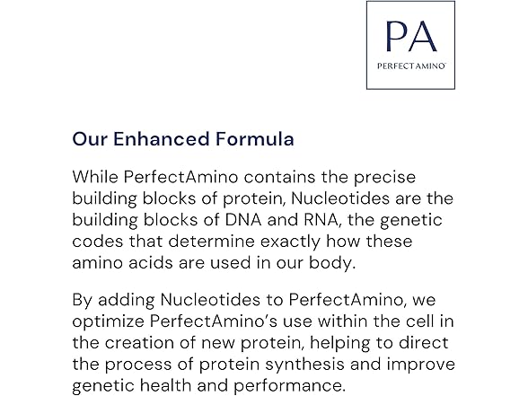 BodyHealth BodyHealth PerfectAmino Powder - BCAA an