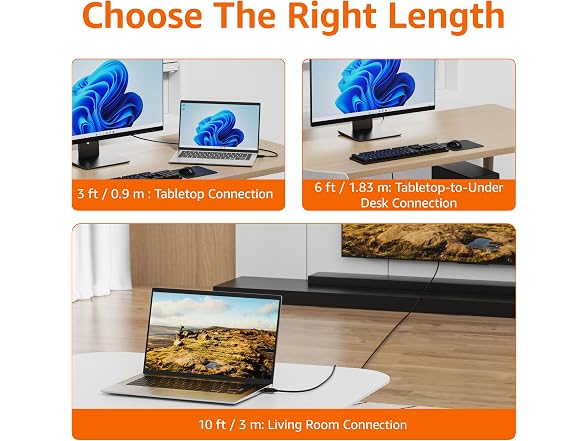 Amazon Basics DisplayPort to HDMI
