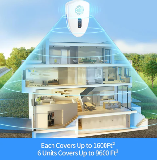 6 Pack Ultrasonic Pest Control Repeller - Gallery 14