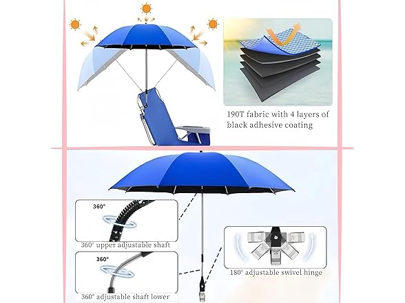 H2ONDBQF 42 Patio Umbrella Umbrellas for Rain