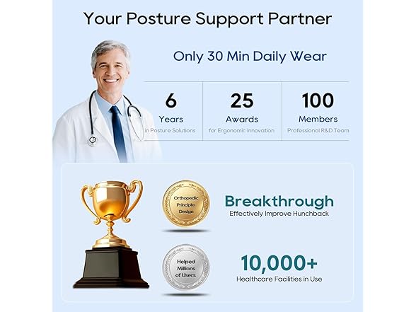 Posture Corrector Unisex