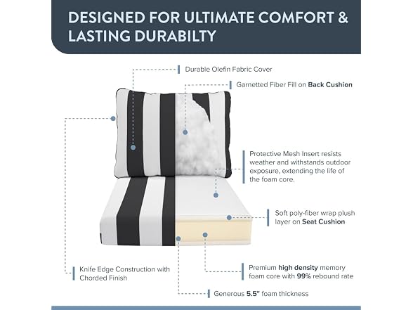 California Umbrella Outdoor Deep Seat Black/ White - Gallery 5