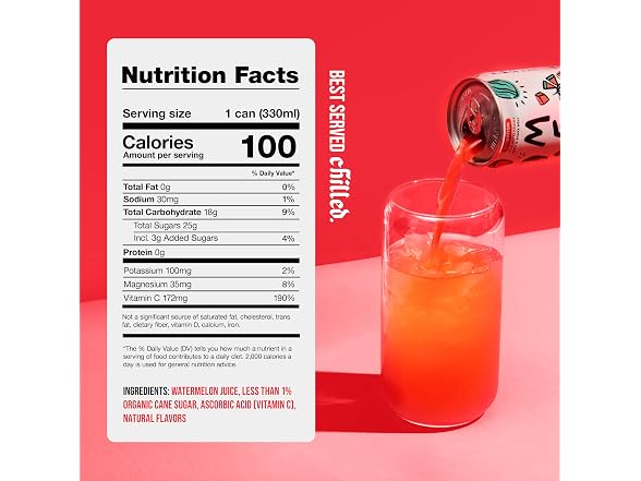 Mela Water Electrolytes