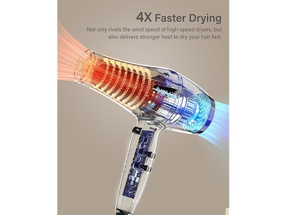 Ionic Hair Dryer with Diffuser