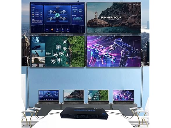 AOGETYO HDMI Switch 4 Computers, 4K/30HZ
