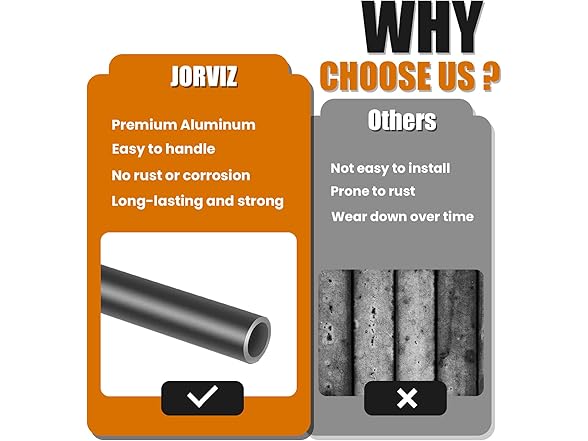 Jorviz Aluminum Deck Balusters