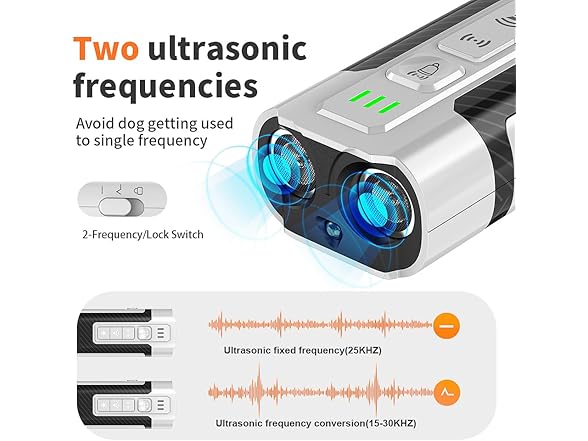 H4U Anti Barking Device for Dogs