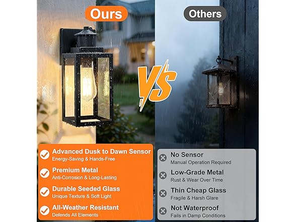 BesLowe 2-Pack Dusk to Dawn Outdoor Wall Lights
