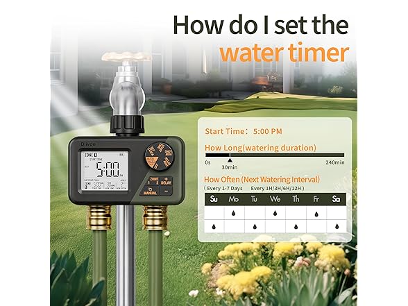 Sprinkler Timer 2 Zone IPX5 Waterproof