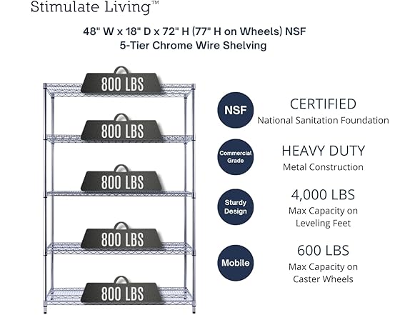 HEAVY DUTY Black 5-Tier Wire Shelving - Gallery 3