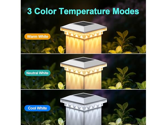 Brightever 12-Pack Solar Post Cap Lights - Gallery 3