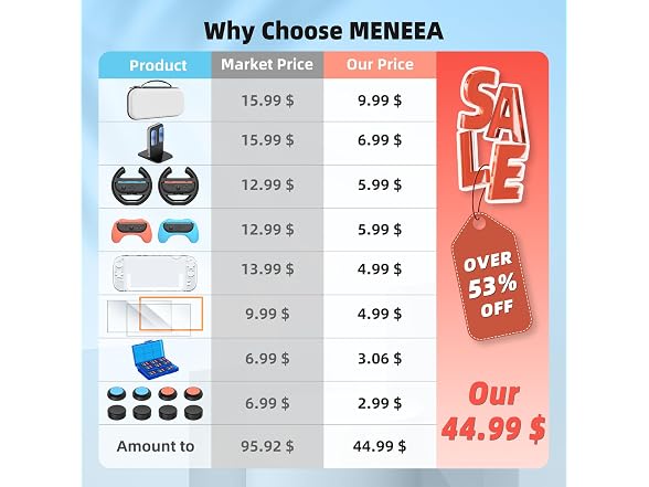 MENEEA Switch 2 Accessories 20pc Case