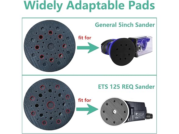 FOWOK 5" Mesh Sanding Discs 50pc