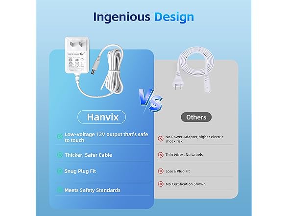 Hanvix Ultrasonic Jewelry Cleaner