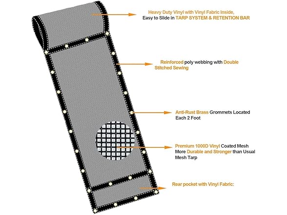 KPSON Dump Trailer Tarp Mesh 7.6x18