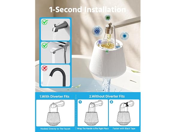 Syvahome Pro Baby Bath Tub Water Filter