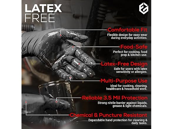 Nitrile Gloves 3.5 Mil Thick Black