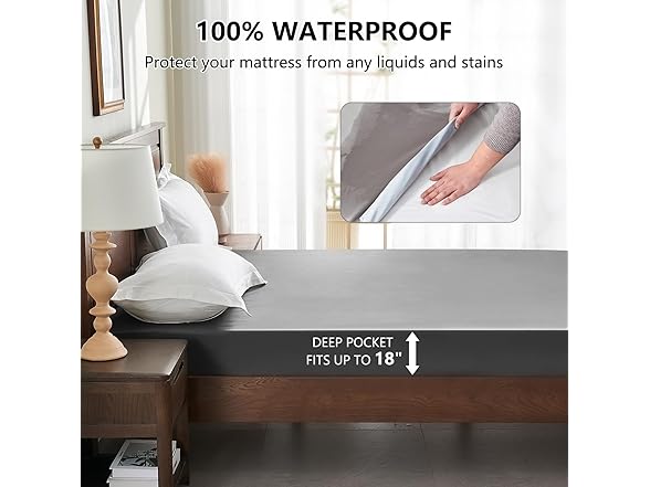 inooro Twin Mattress Protector
