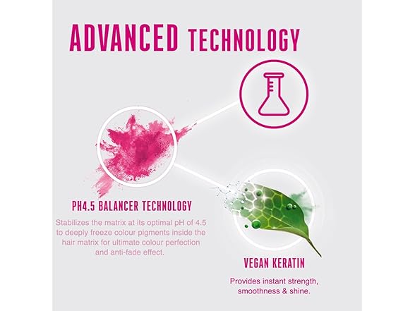 Schwarzkopf Bonacure Color Freeze Conditioner