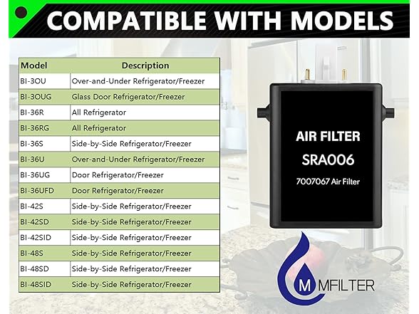 Refrigerator Air Purification Cartridge