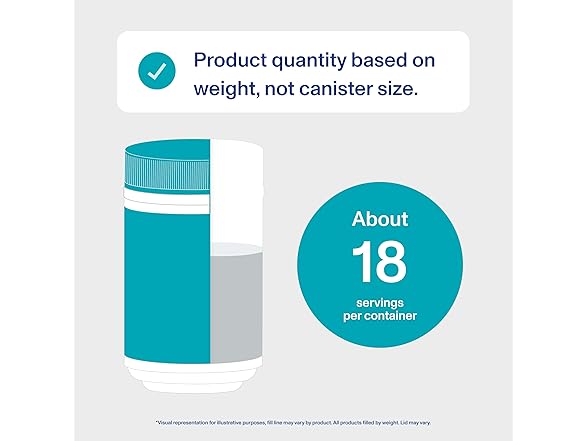 Vital Proteins Marine Collagen Peptides Powder