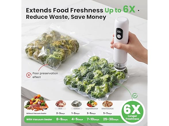 ROUUO Handheld Food Sealer