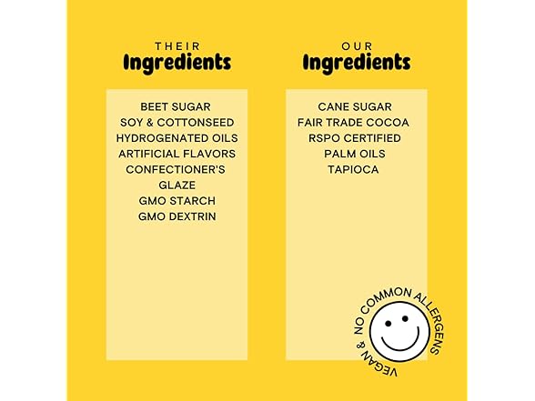 Chocolate Softies Sprinkles 3oz