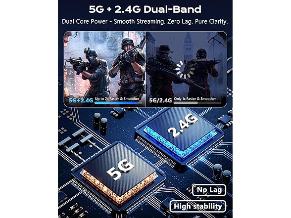 Wireless HDMI Transmitter and Receiver | 4K