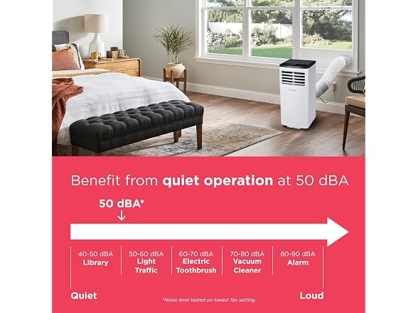 Frigidaire 8,000 BTU Portable Air Conditioner