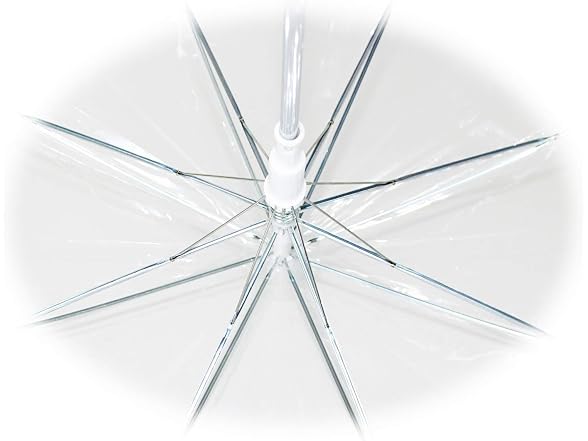 UNIWARE 23" Dome Straight Auto Open