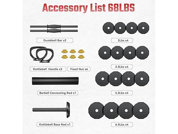 FEIERDUN Adjustable Dumbbells Set – 68lbs
