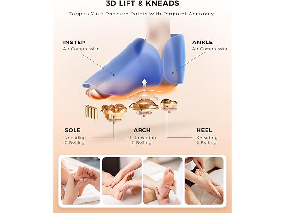 Shiatsu Foot Massager With Heat
