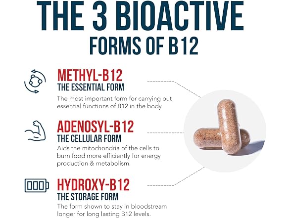 Triquetra Health BioActive Vitamin B12 5000mcg, 60 servin