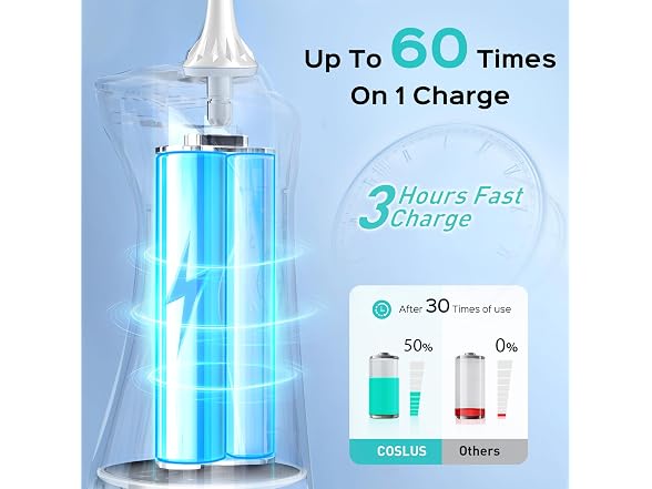 COSLUS W1644 Water Dental Flosser Pick for Teeth