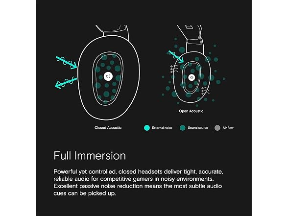 EPOS Gaming H3 Hybrid Wireless Gaming Headset