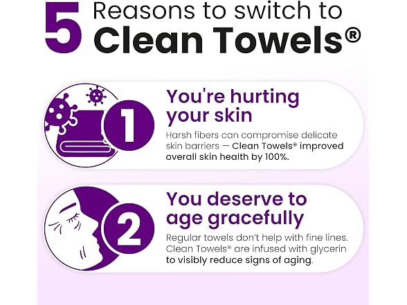 Clean Skin Club Healthy Aging Face Towels 50 Count