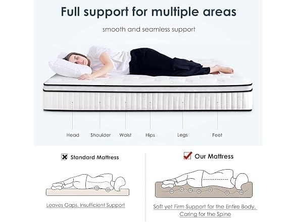 SogesSleep Queen Mattress, 10 Inch