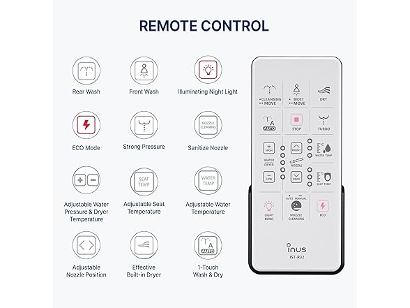 Inus R32 Electronic Bidet - Wireless Remote & Dryer