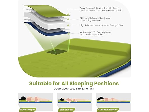 TEKIK Memory Foam Camping Pad