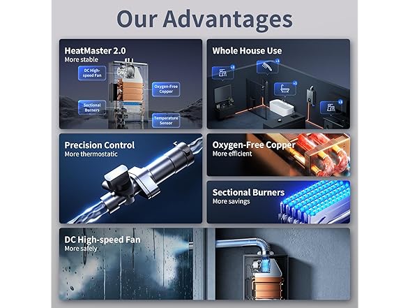 Ranein Natural Gas Tankless Water Heater, Indoor Max 4.3 GPM, 100,000 BTU Instant Hot Water Heater (Open Box)