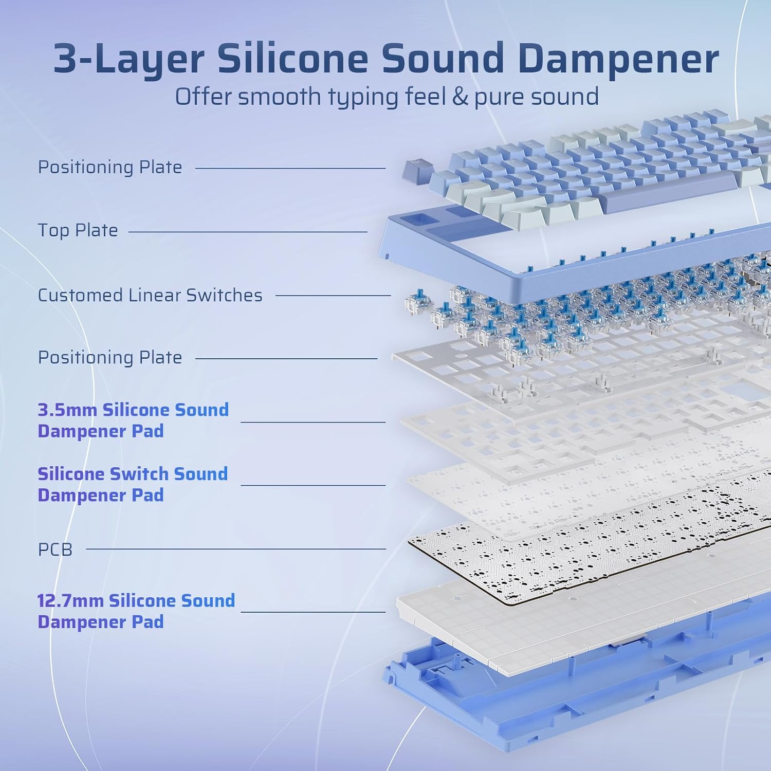 LTC Nimbleback PRO Wireless Mechanical Keyboard - Gallery 16