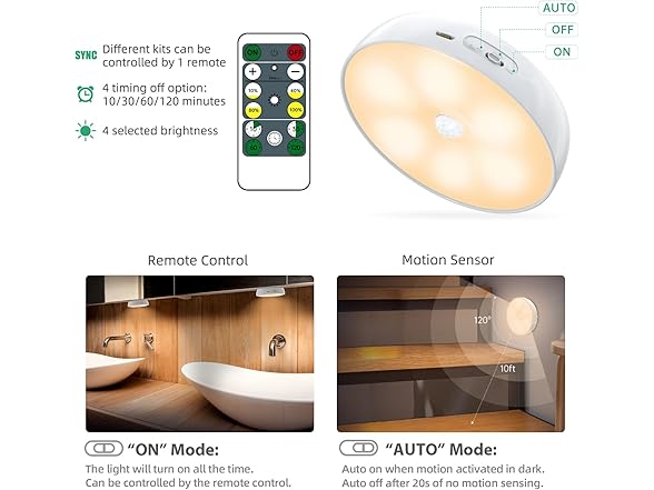 Lightbiz Warm Color LED Closet Lights