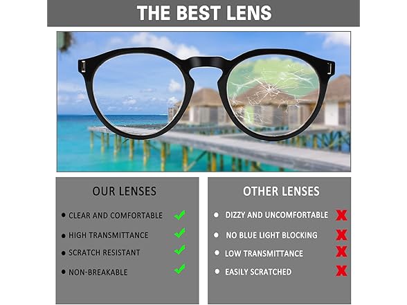 10 Pack Large Round Reading Glasses