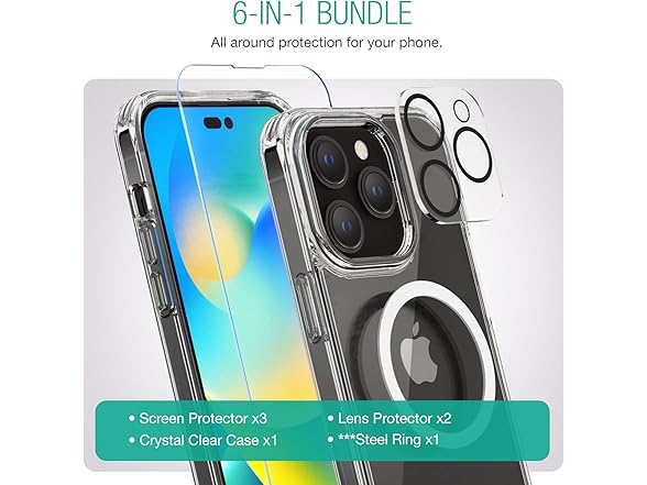 iPhone 14 Pro Max Case Protection Kit