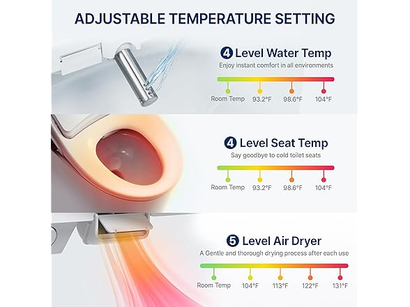 Inus R32 Electronic Bidet - Wireless Remote & Dryer